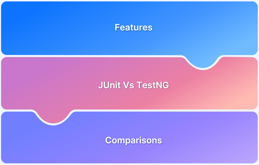 JUnit vs TestNG