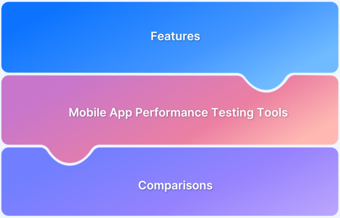 Mobile App Performance Testing Tools