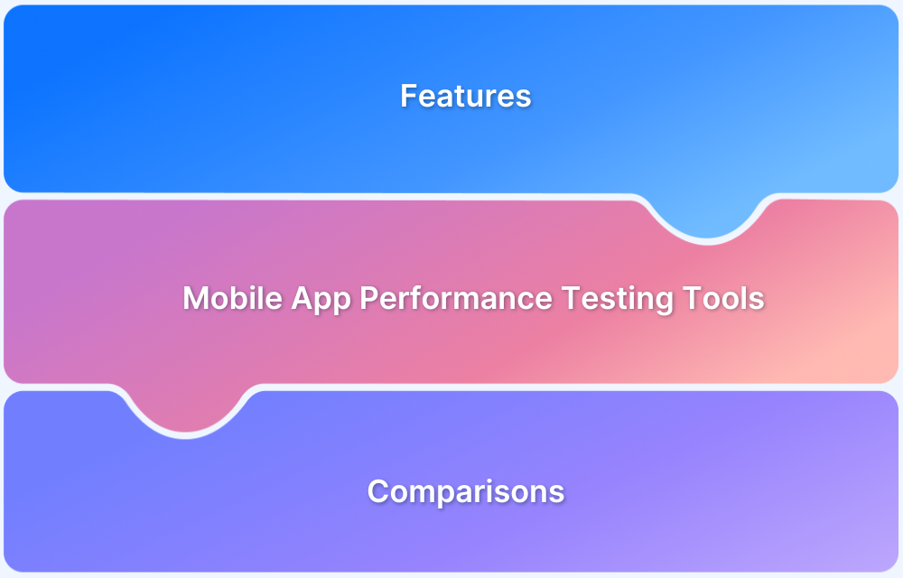 Mobile App Performance Testing Tools