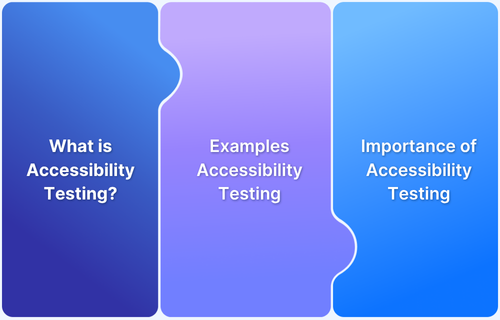 Quick Website Accessibility Testing Checklist
