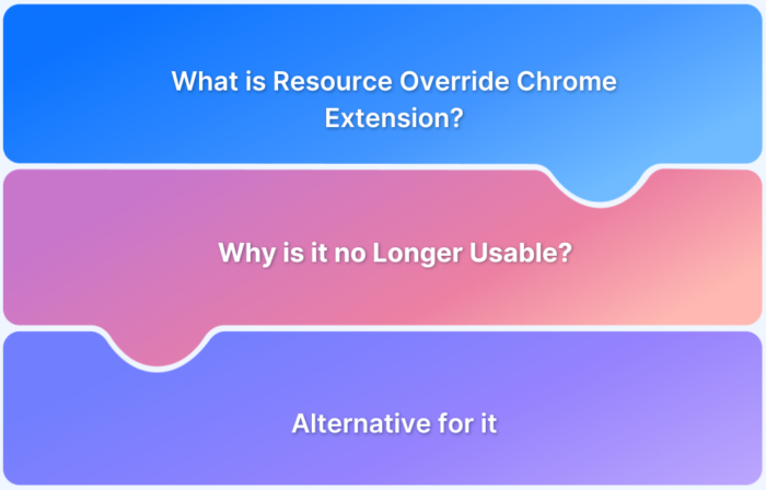 Resource Override Chrome Extension Alternative