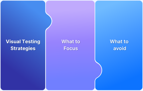 Strategies to Optimize Visual Testing