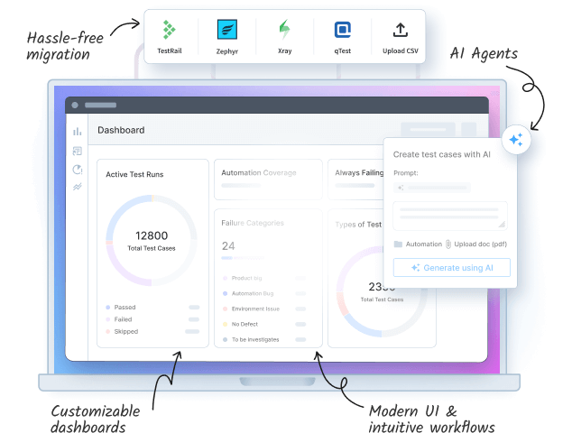 Test Management Banner