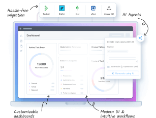 Test Management Banner