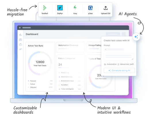 Test Management Banner