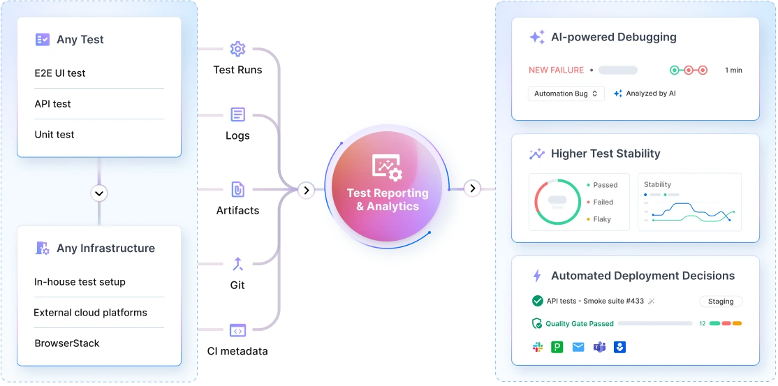 TRA-explainer-illustration
