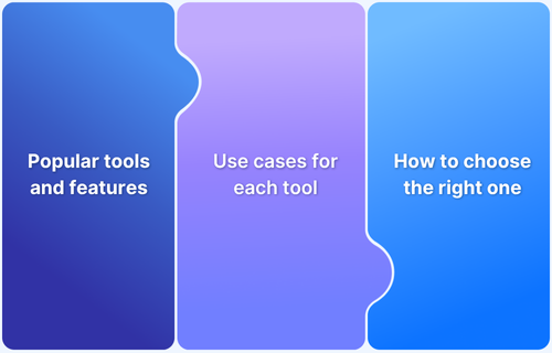 Top 15 Unit Testing Tools