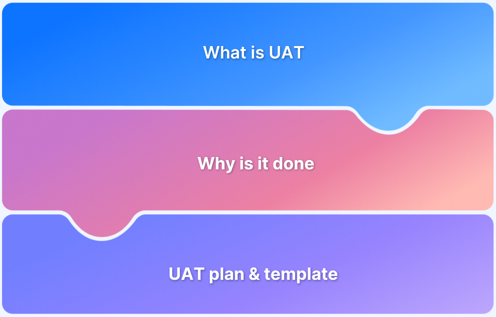 User Acceptance Testing (UAT)_ Templates and Examples User Acceptance Testing (UAT)_ Templates and Examples