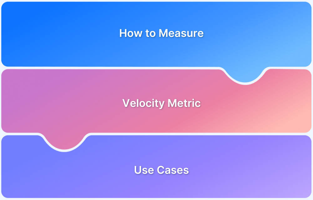 Velocity Metric