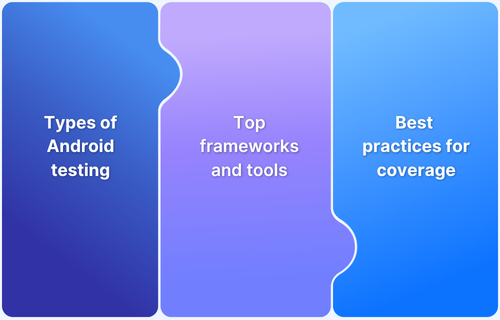 What is Android Testing_ Types, Tools, and Best Practices