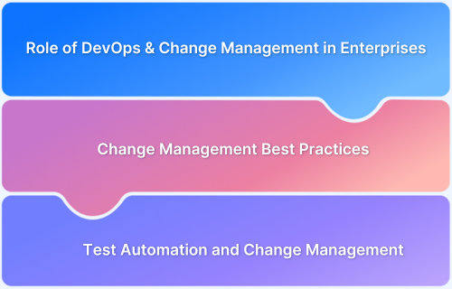 What is Change Management in DevOps
