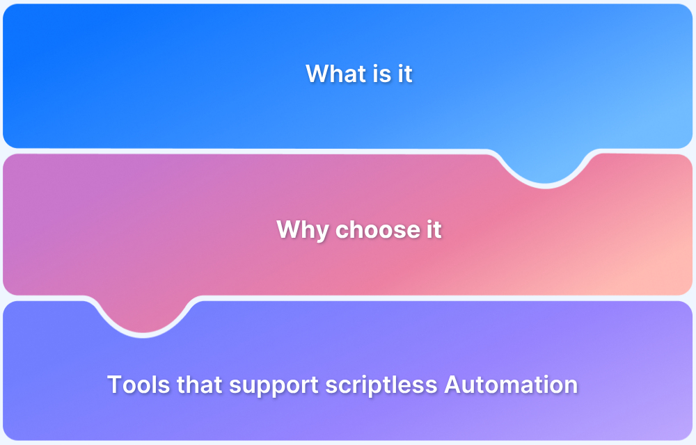 What is Scriptless Test Automation