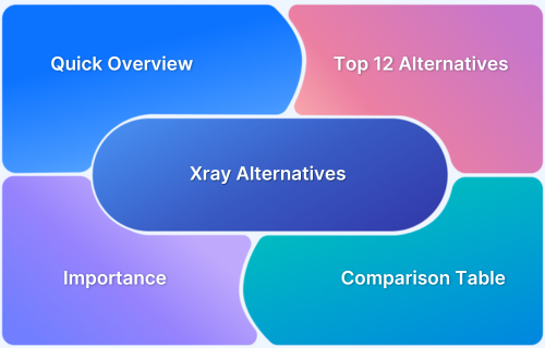 Xray Alternatives for Test Management