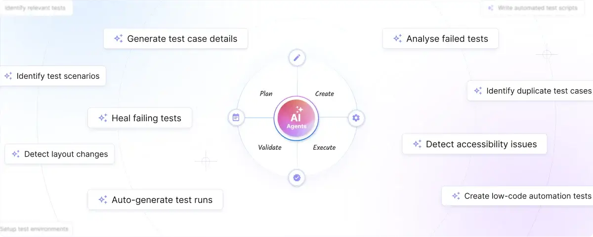 AI-agents-for-every-stage-of-testing