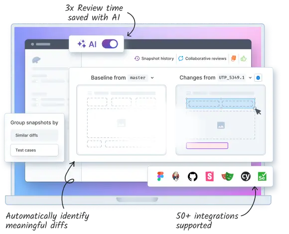 AI-powered-Visual-Testing
