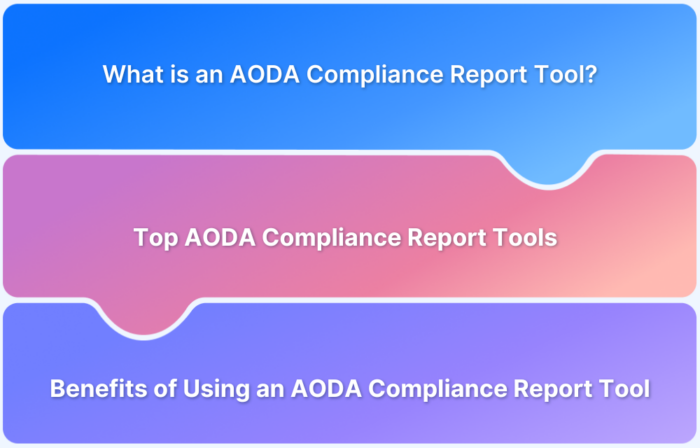 AODA Compliance Report Tool