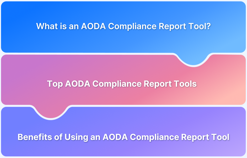 AODA Compliance Report Tool