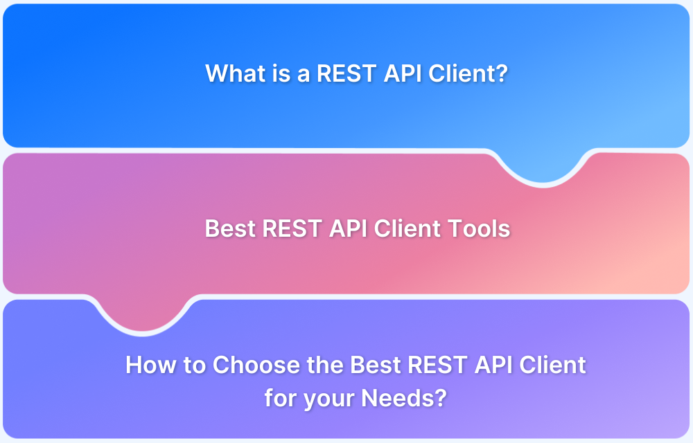 Best REST API Client