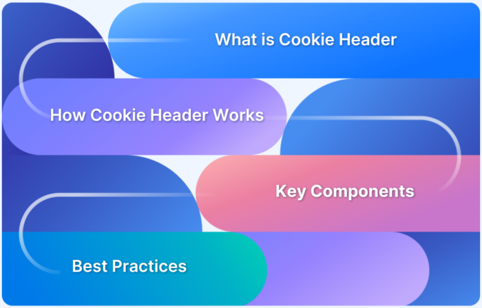 Cookie Header in HTTP Purpose, Syntax, and Best Practices
