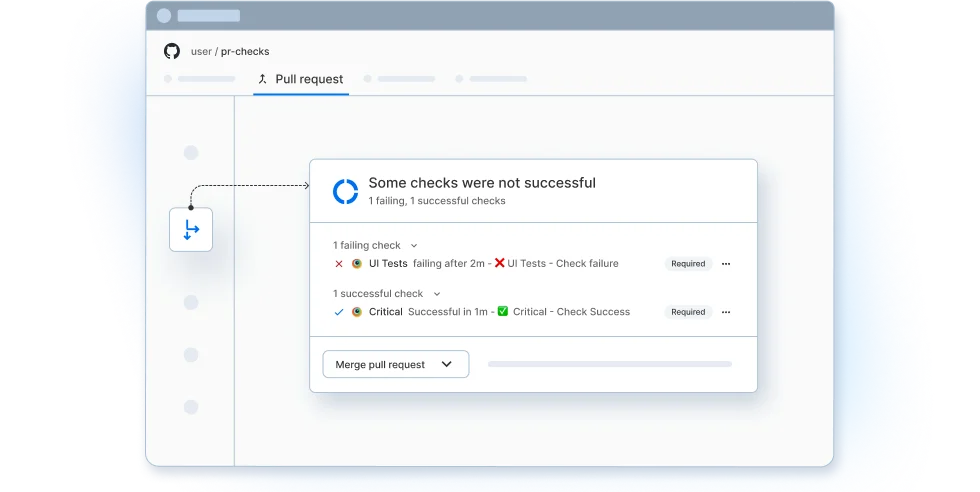 Create automated workflows for PR checks