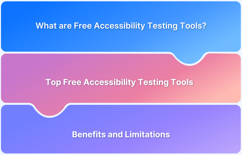 Free Accessibility Testing Tools