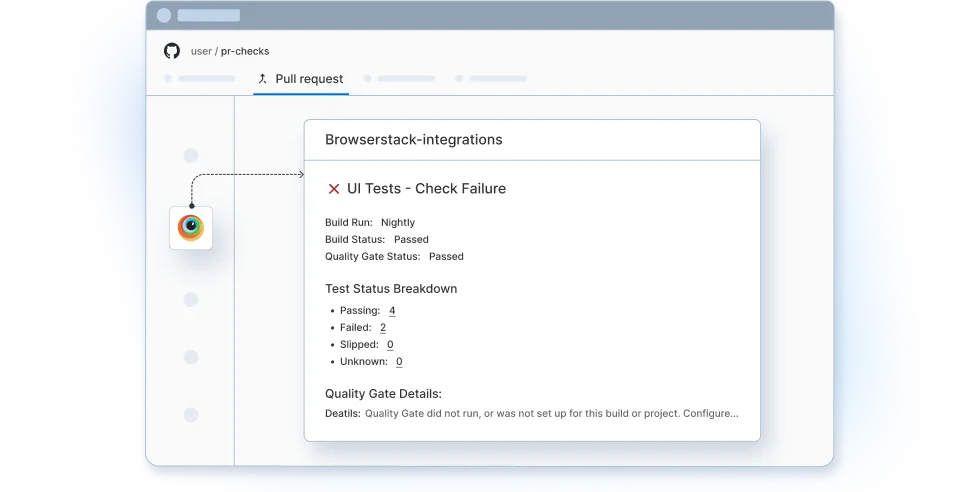 Get actionable insights with rich comments