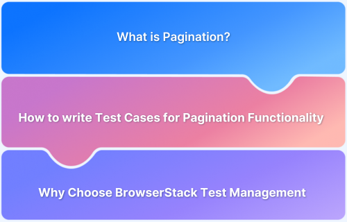 How to Write Test Cases for Pagination Functionality