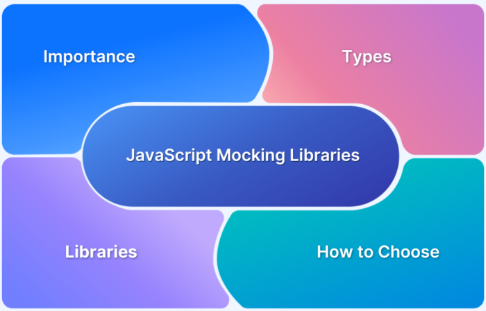 JavaScript Mocking Libraries A Comprehensive Guide