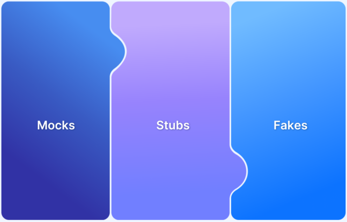 Mock vs Stub vs Fake Key Differences and When to Use Each