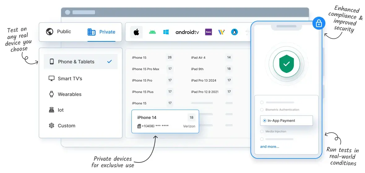 Private-devices-tailored-for-your-testing-needs-1