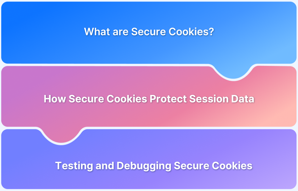Understanding Secure Cookies