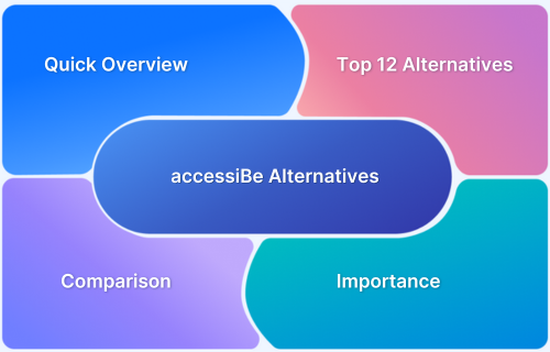 accessiBe Alternatives