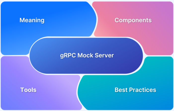 gRPC Mock Server Implementation A Complete Guide