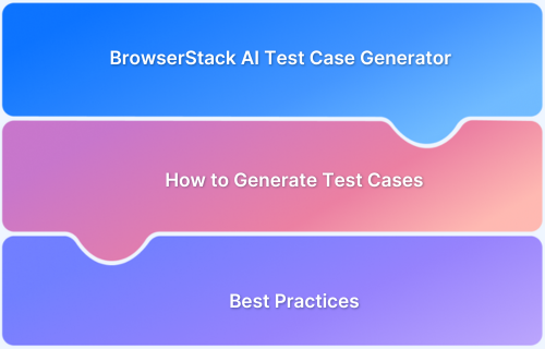 AI Test Case Generation Guide