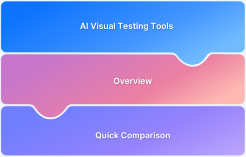 AI Visual Testing Tools