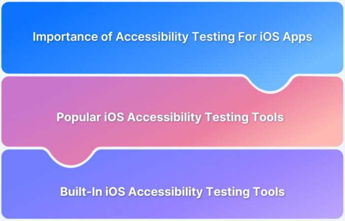 App Accessibility Testing Tools for iOS