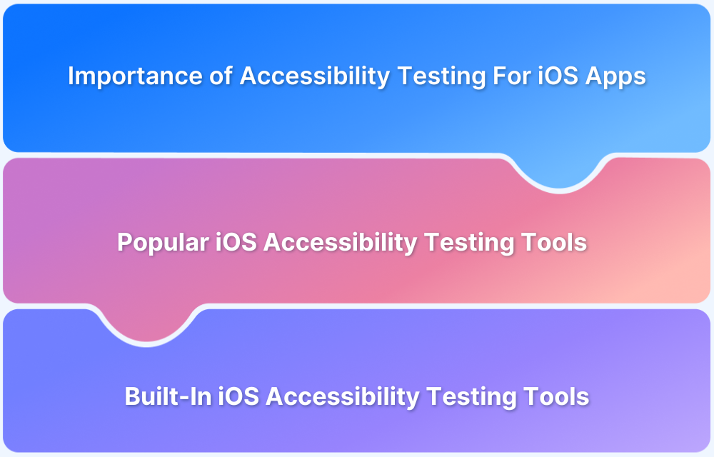 App Accessibility Testing Tools for iOS