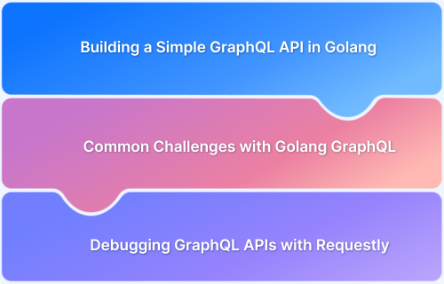 Building Scalable APIs with Golang and GraphQL