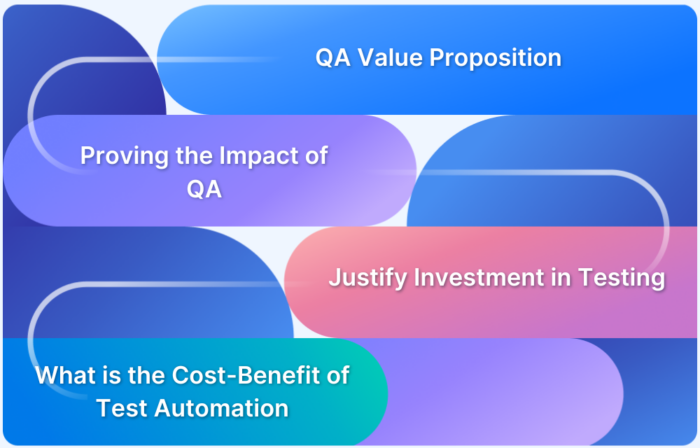 Building a Business Case for QA_ Cost, Value, and ROI