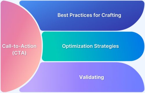 Call-to-Actions: How to Create and Optimize for Higher Conversions