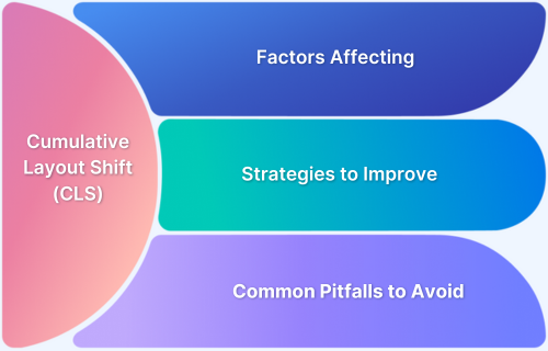 Cumulative Layout Shift (CLS): How to Enhance Website Stability and User Experience