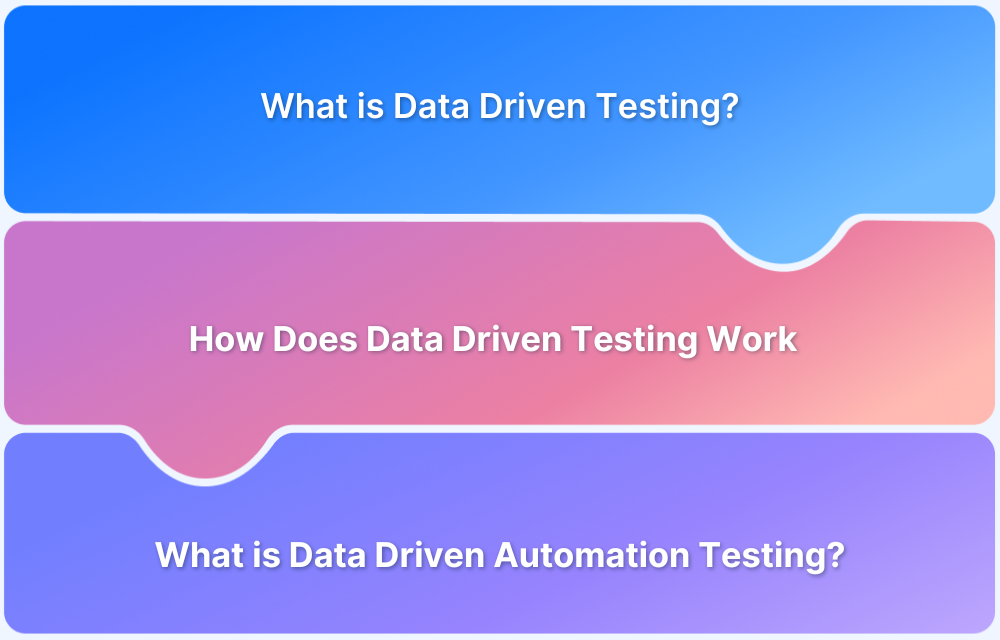 Data-Driven Testing What it is, How it Works, and Tools to Use