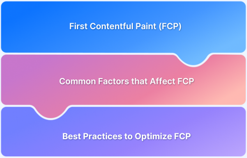 First Contentful Paint (FCP): Why It Matters for User Experience and How to Optimize It