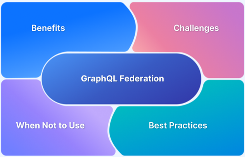 GraphQL Federation Benefits, Challenges, and Testing Strategies