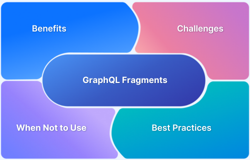 GraphQL Fragments Benefits, Challenges, and Best Practices