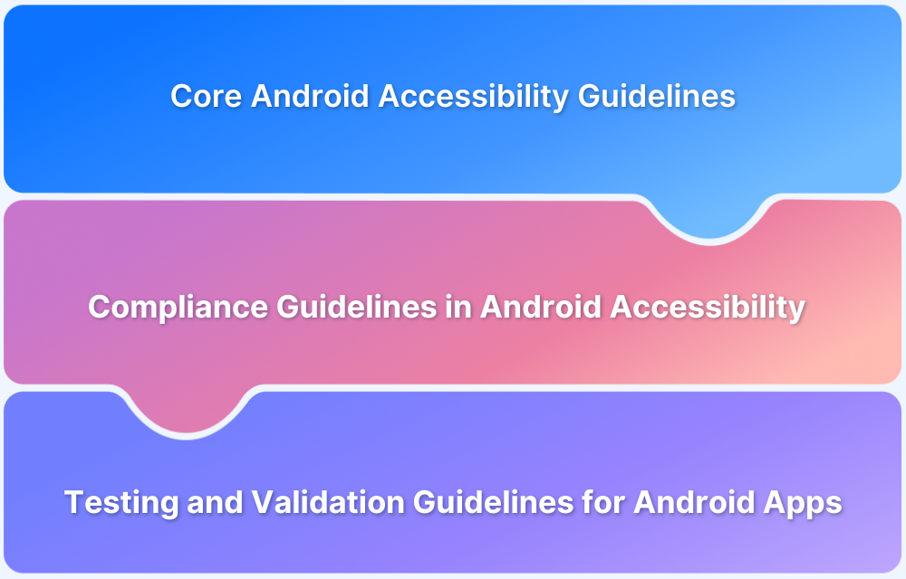 Guidelines for Accessibility in Android