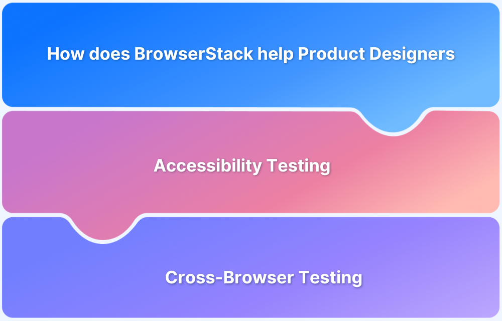 How does BrowserStack help Product Designers