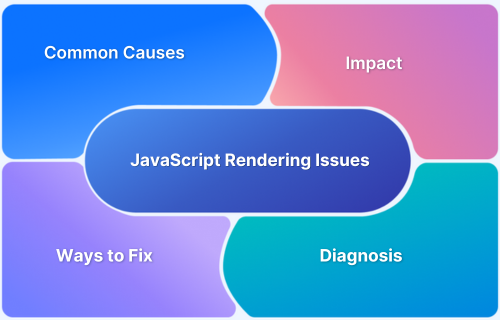 How to Fix JavaScript Rendering Issues for Faster Website Performance