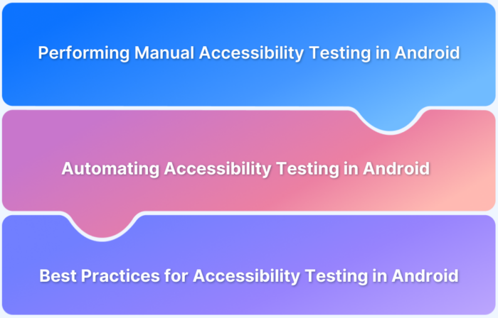 How to Perform Accessibility Testing in Android