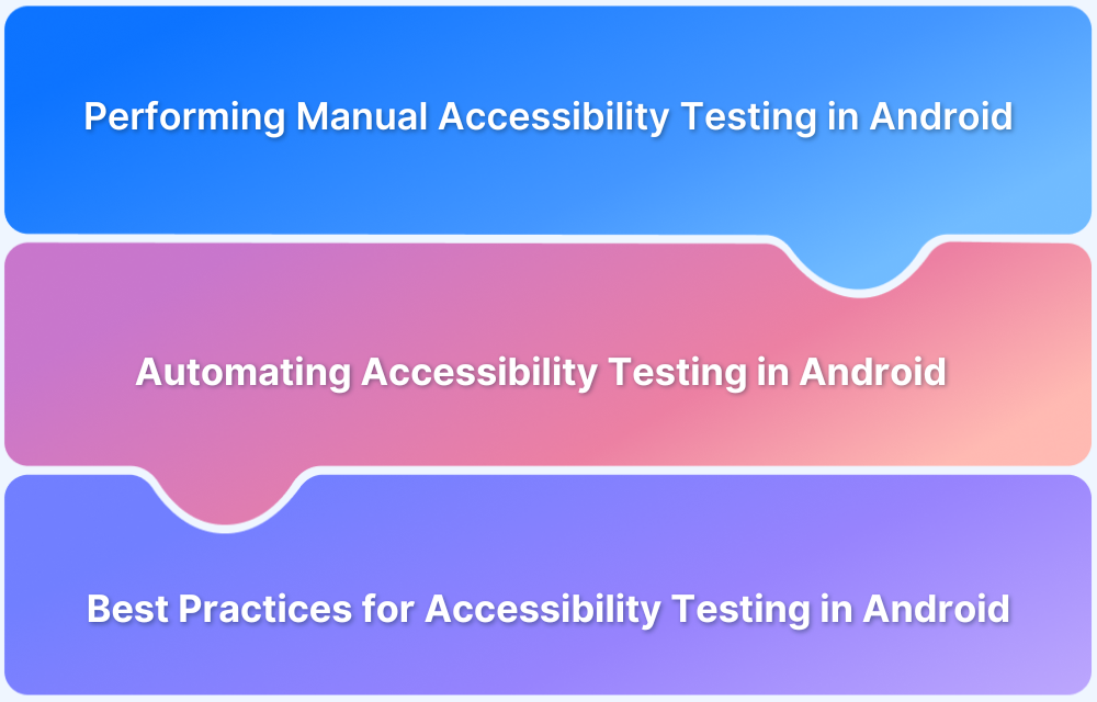 How to Perform Accessibility Testing in Android